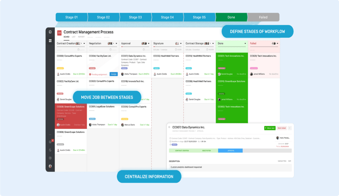 [Blog Image] Task Breakdown