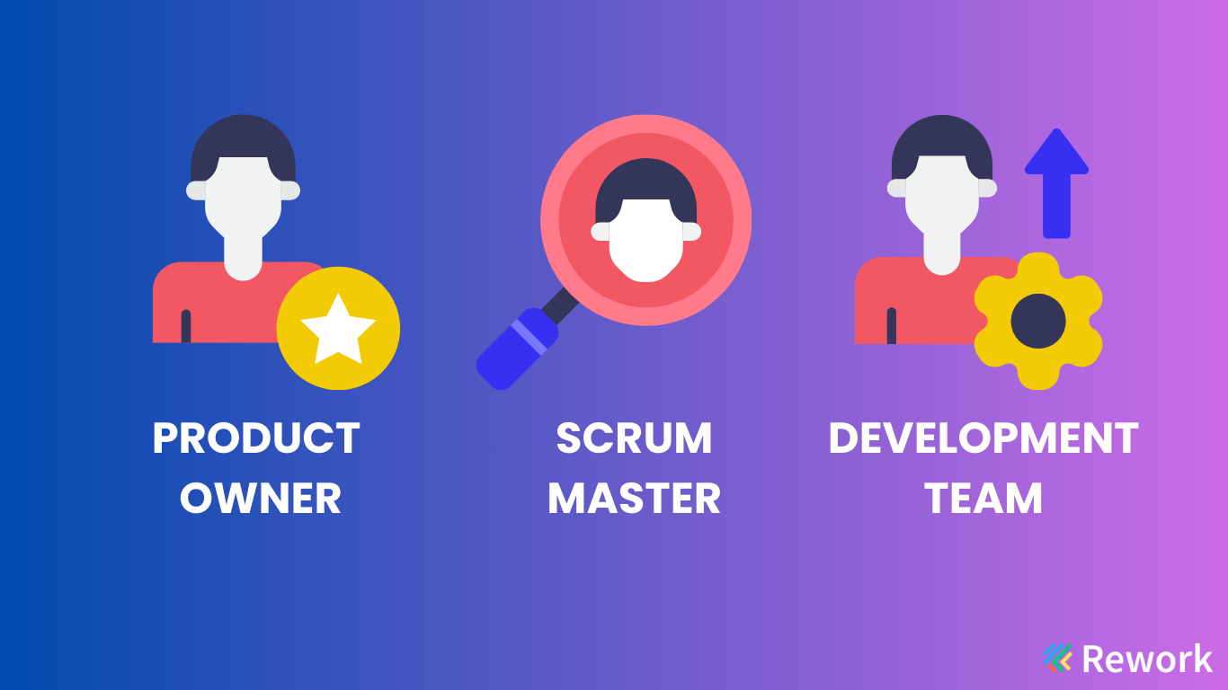 scrum-team
