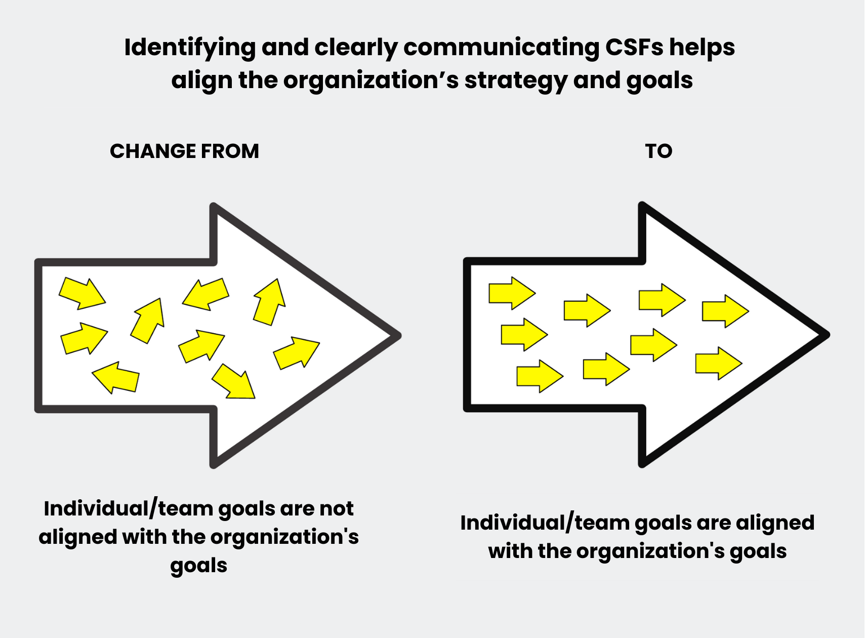 csf-benefits