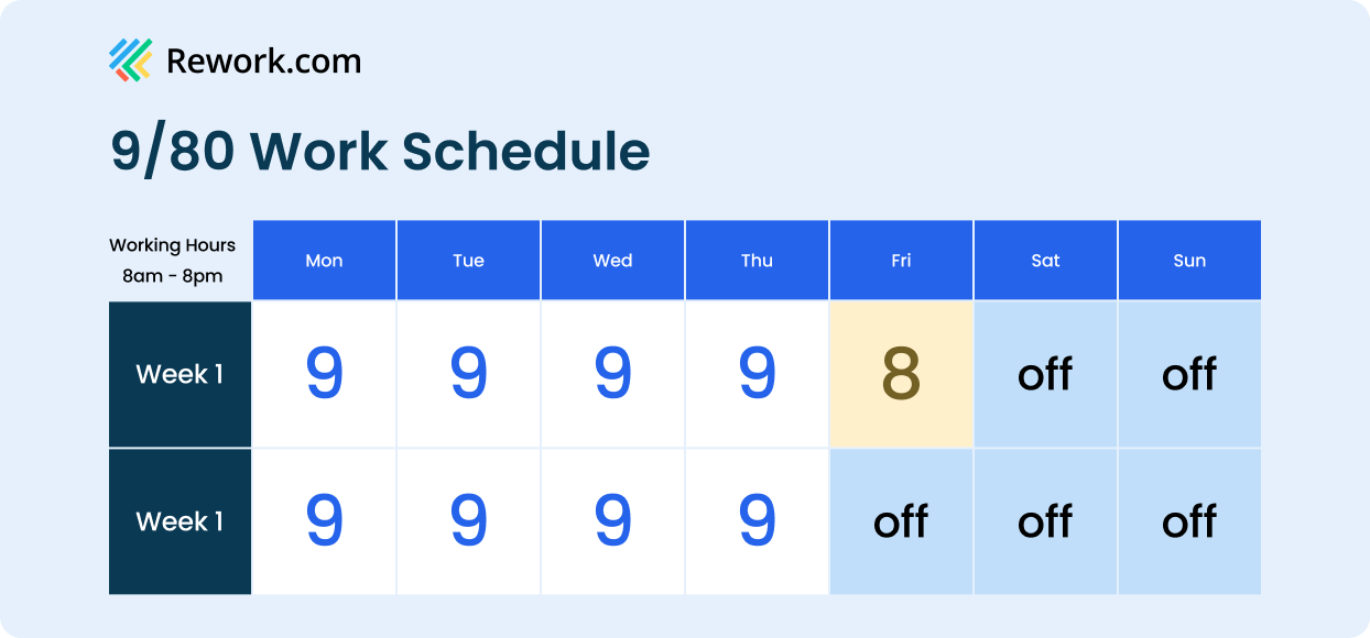 9/80 Work Schedule