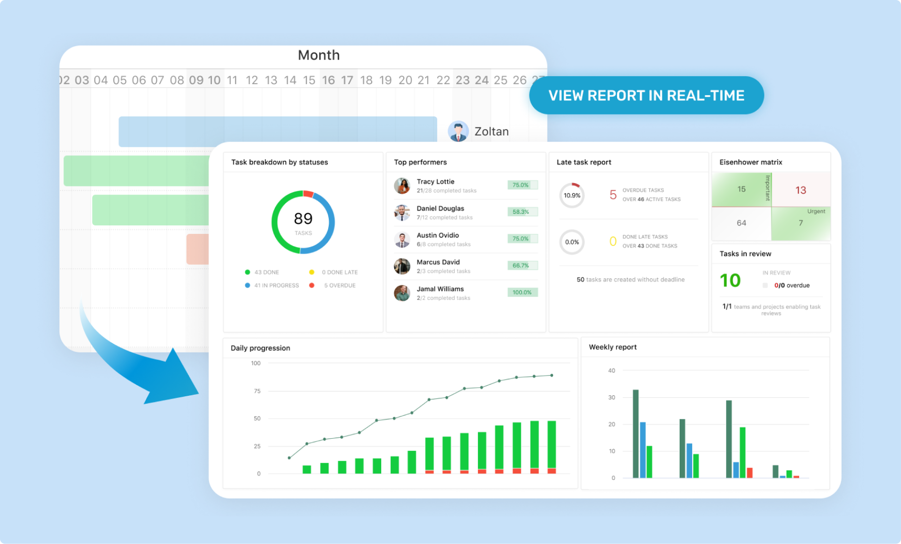 Boosting Manufacturing Process Flow With Work Order Management