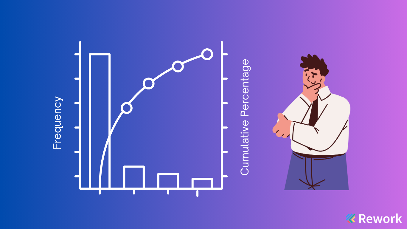 pareto chart elements