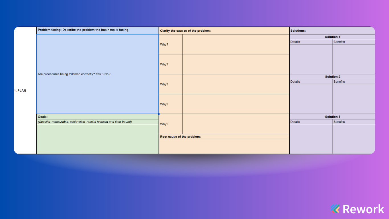 plan-pdca-template