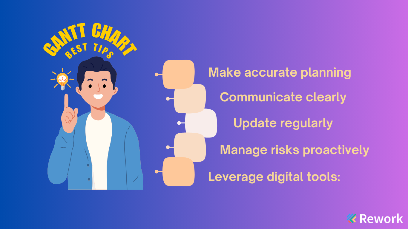 gantt-chart-tips