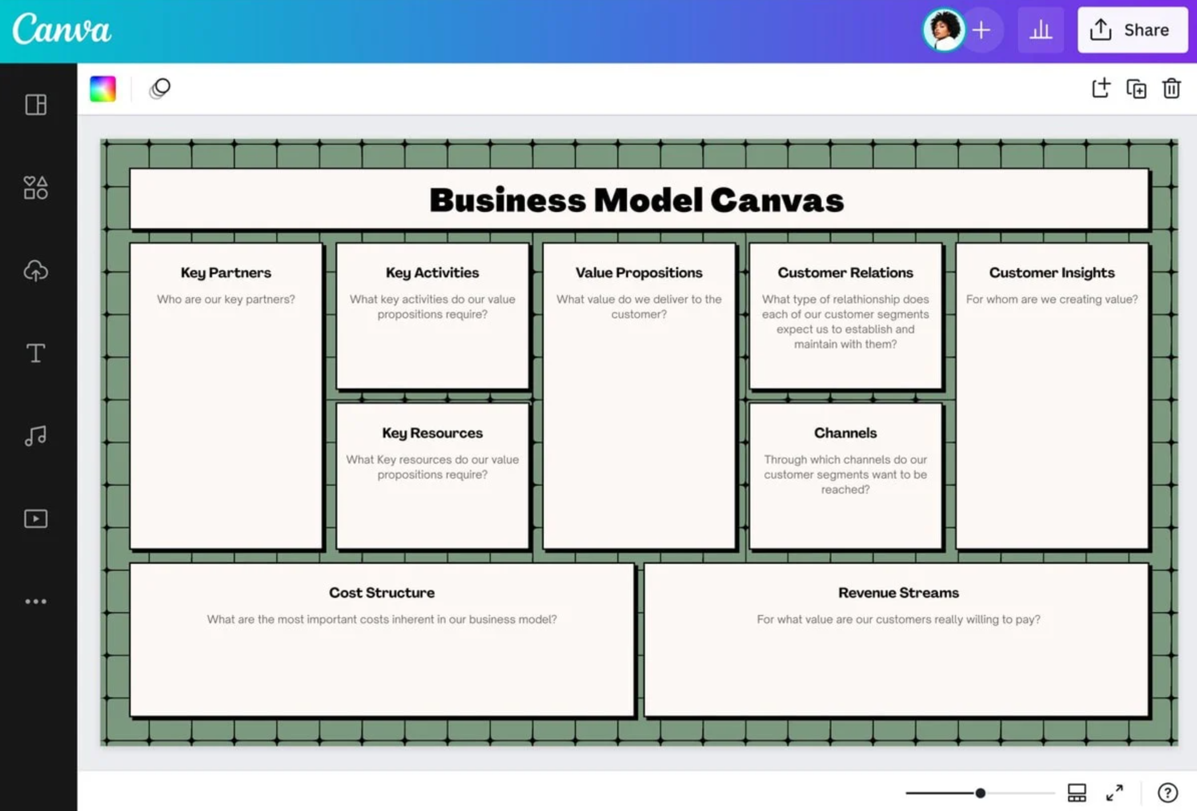 business-model-canvas-on-canva