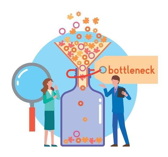 bottleneck-in-business-example