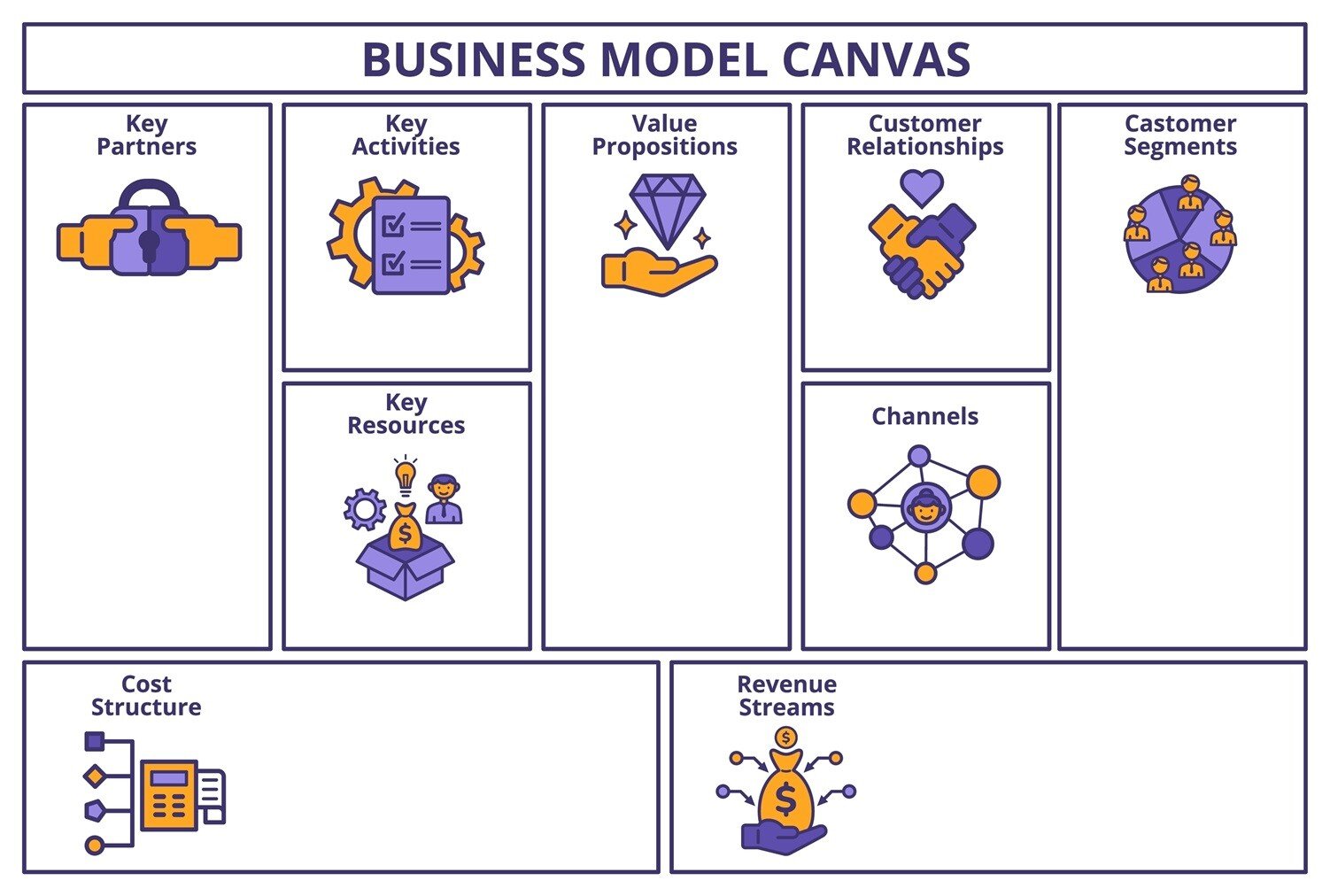 busines-model-canvas-illus