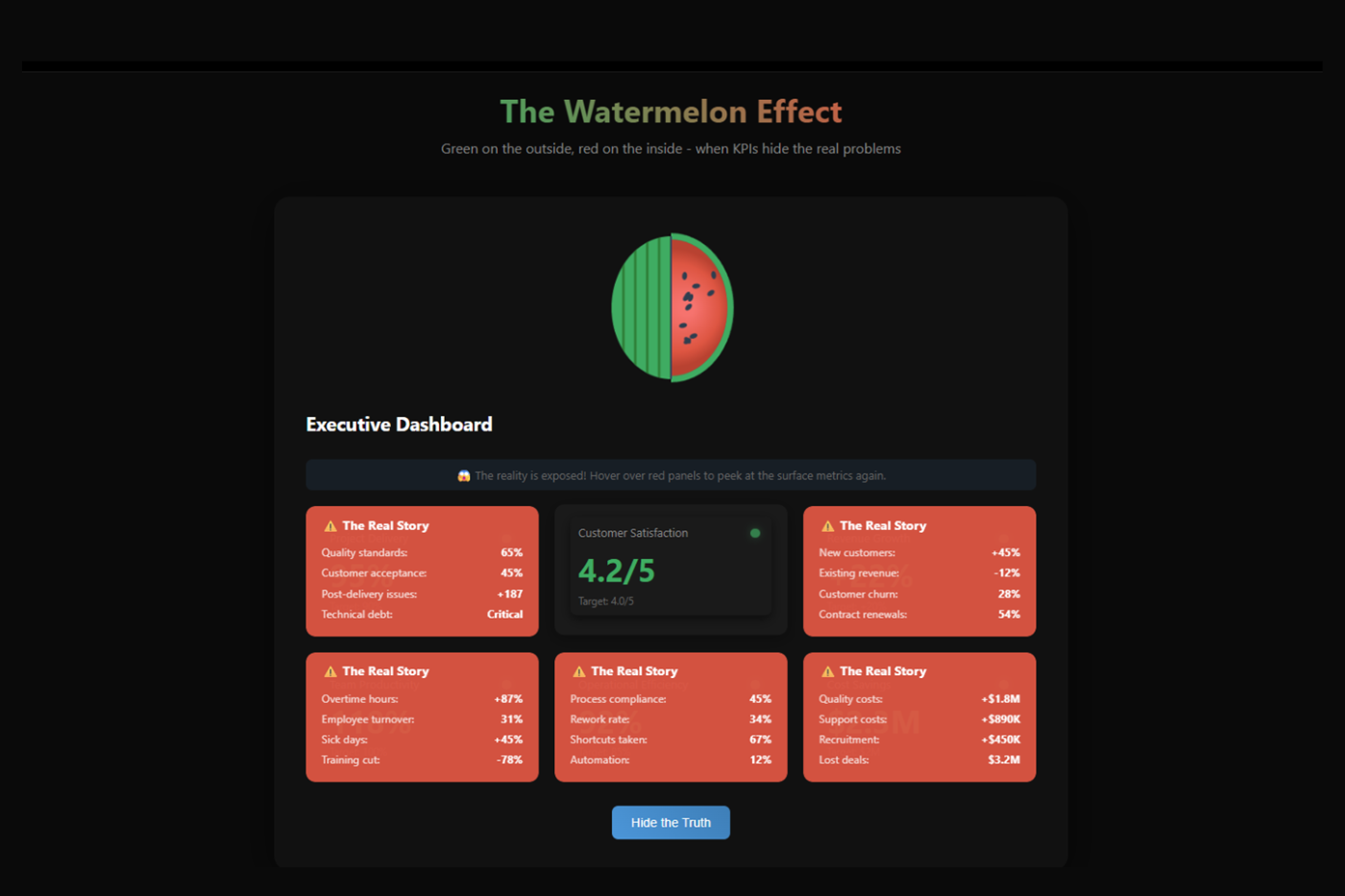 The Watermelon Effect preview