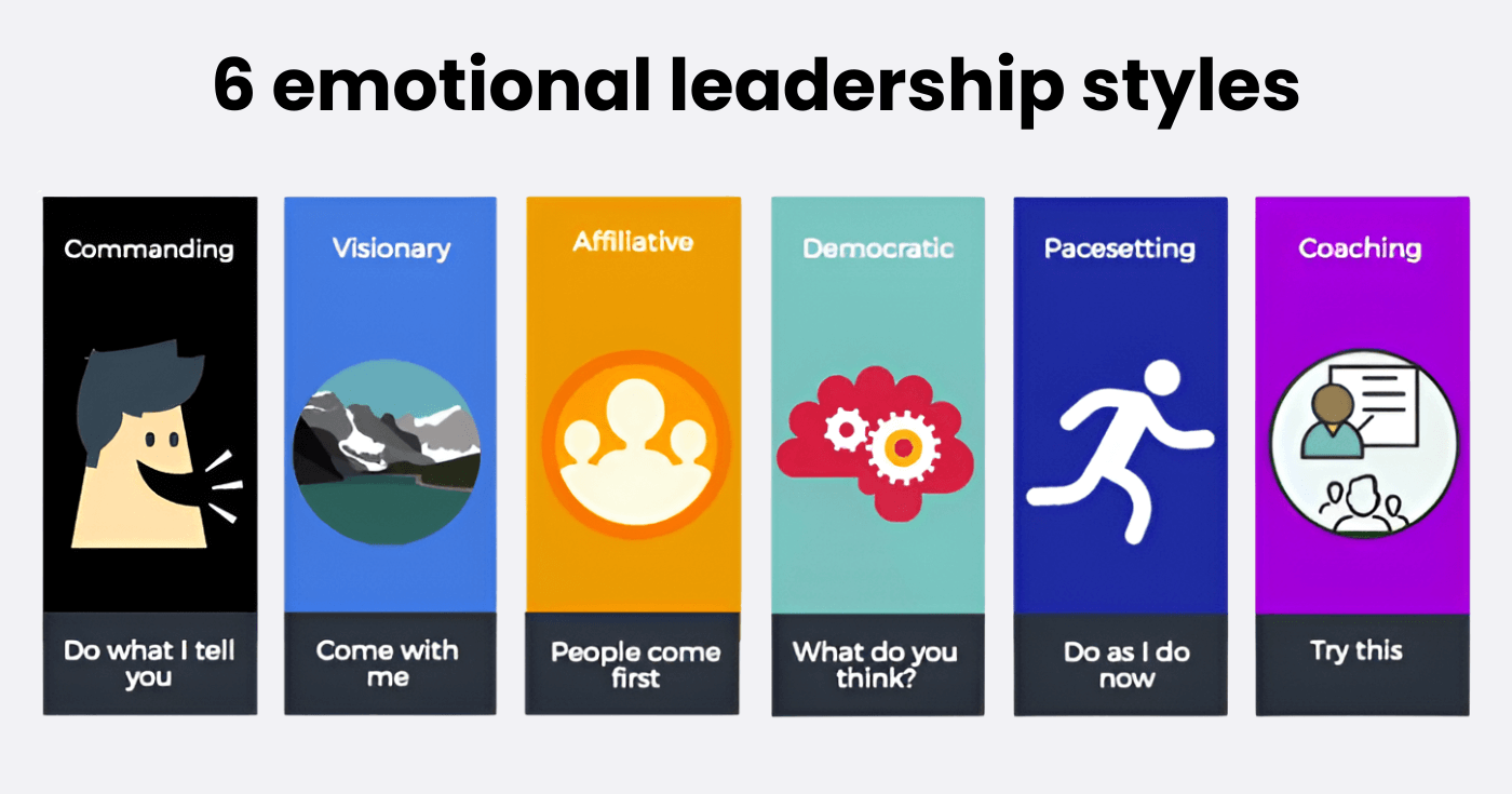 6-emotional-leadership-styles-1.png