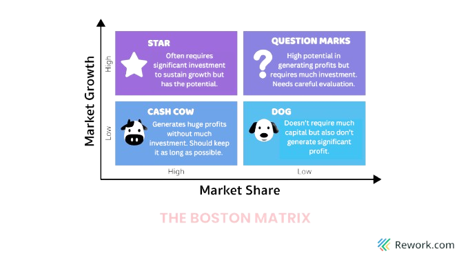 bcg_matrix-removebg-preview.png