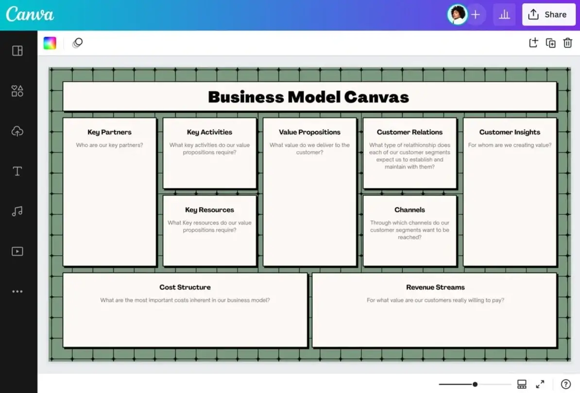 business-model-canvas-canva-template.png
