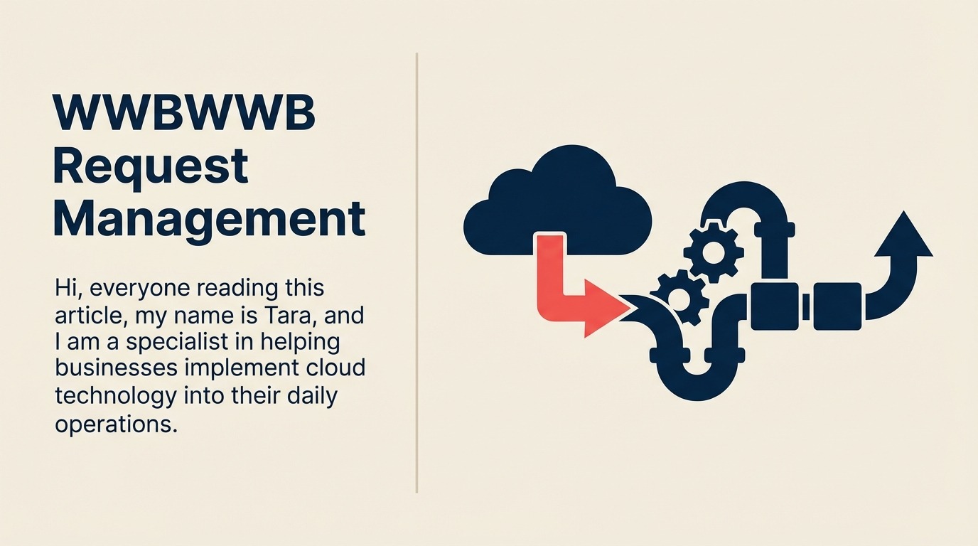 WWBWWB Request Management