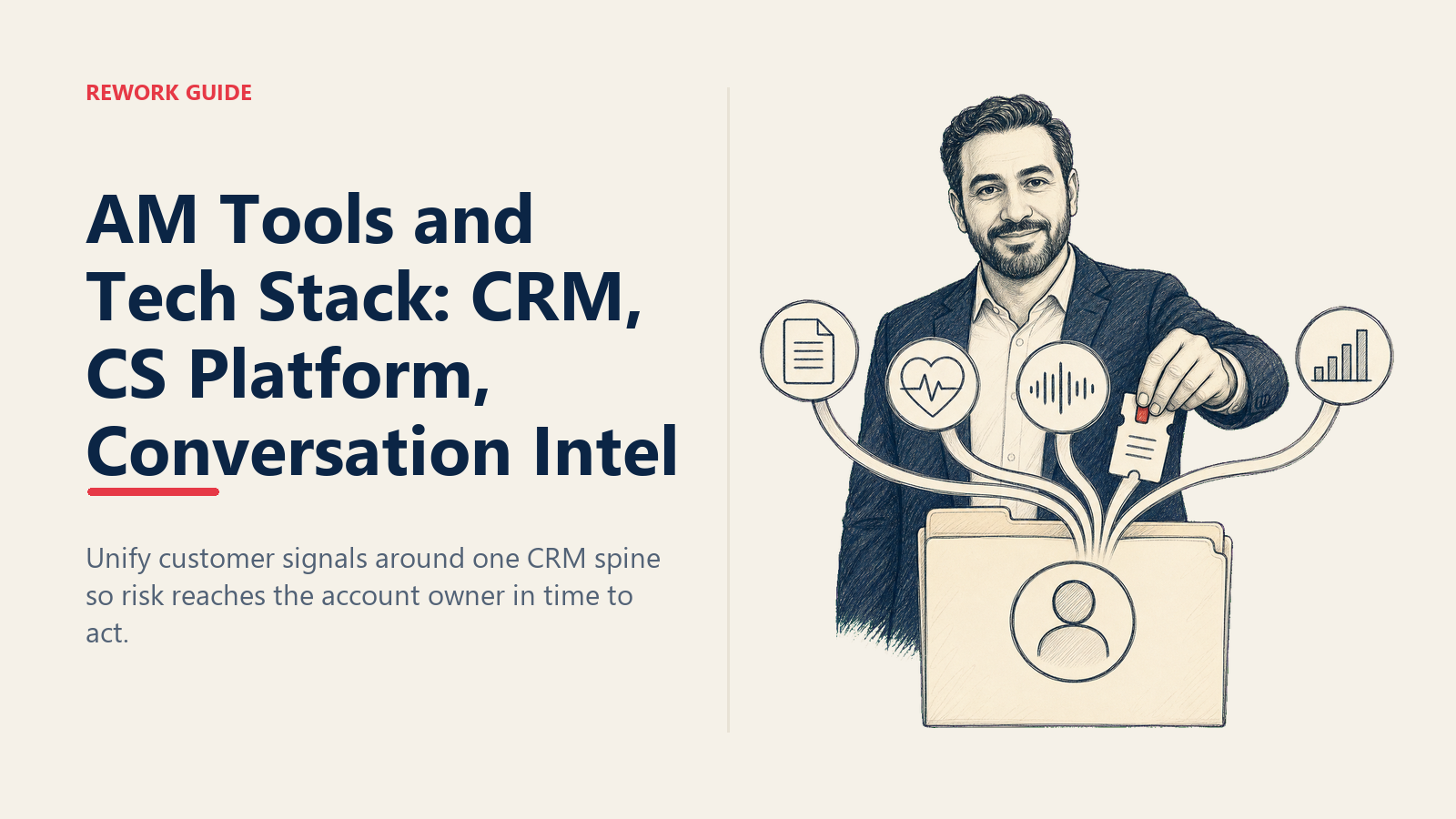 Account manager consolidates contract, health, call, support, and usage signals into one customer dossier