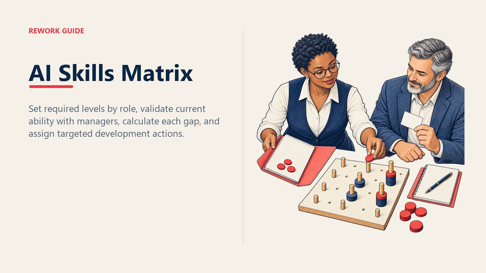 HR lead and line manager moving a verified AI skill gap from a role matrix into a targeted development plan