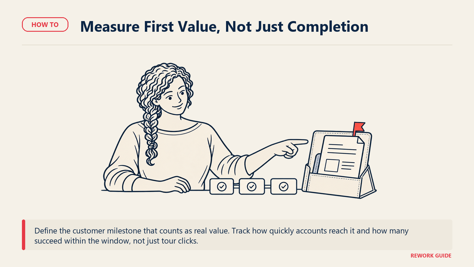 Onboarding lead pointing beyond completed tour steps toward the customer's first usable outcome