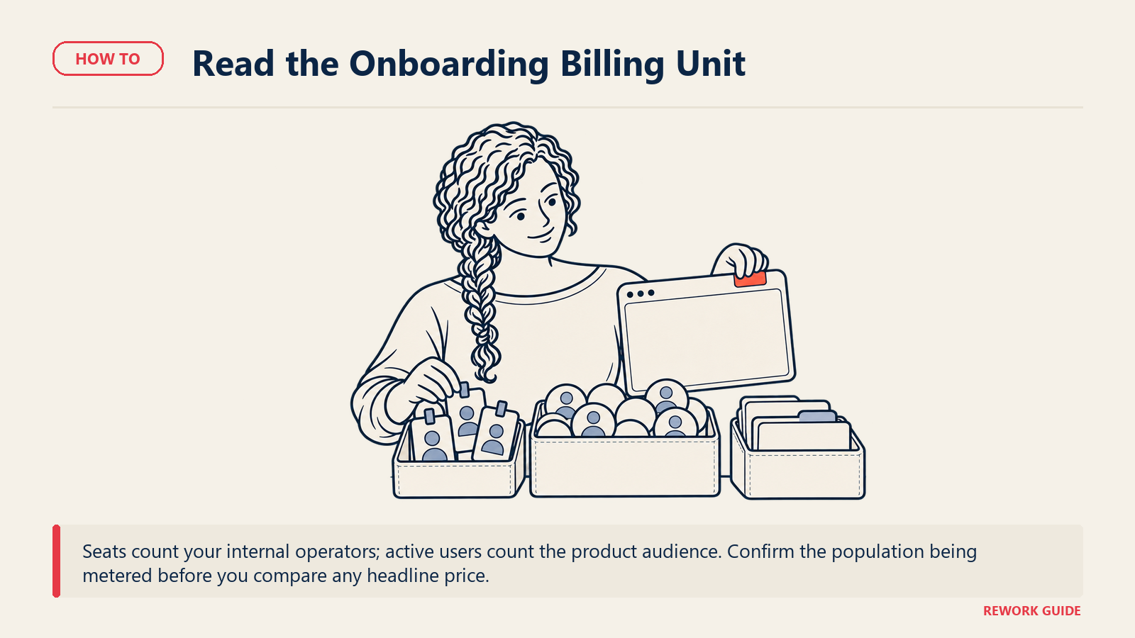 Onboarding lead checking whether a billing unit counts internal operators, product users or accounts