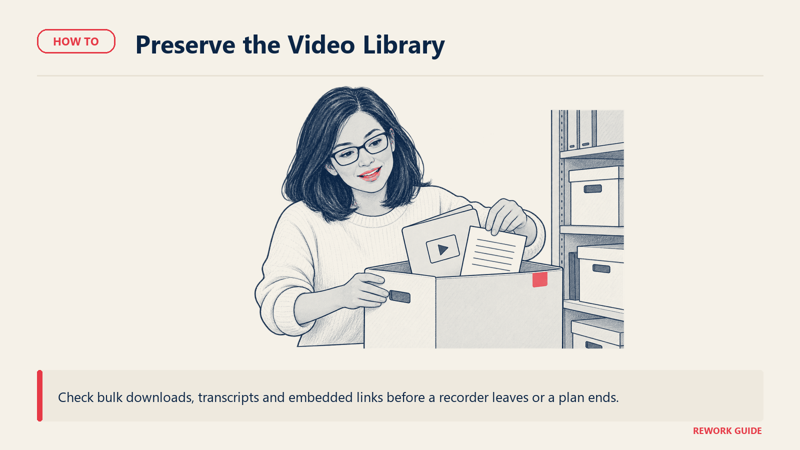 Video creator preserving recordings and transcripts in an archive