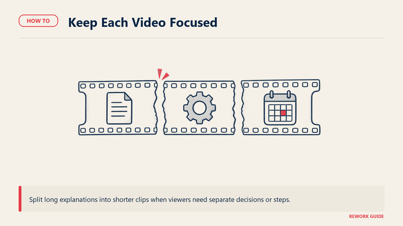 Long video divided into three clips with distinct topics