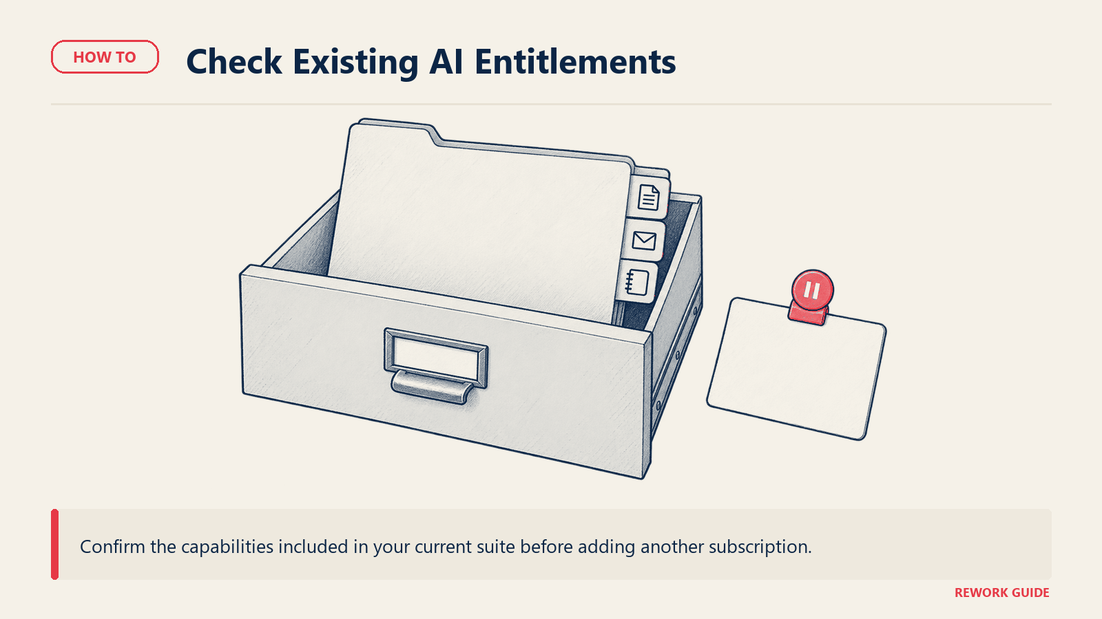 Existing software suite folder checked before purchasing another AI subscription