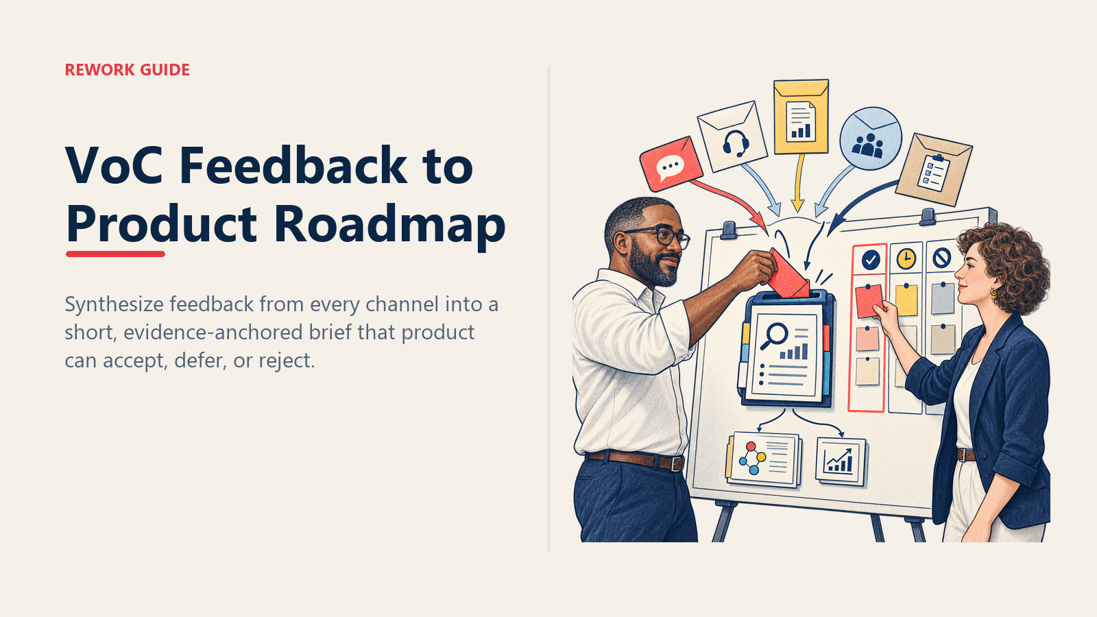 CX lead synthesizing five feedback channels into one evidence brief while a product manager assigns a roadmap decision