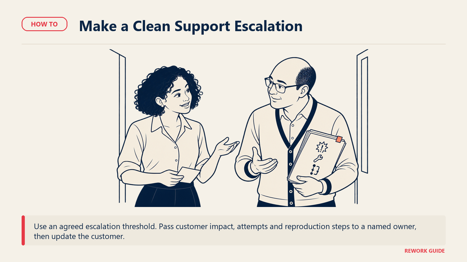 Dev takes Nia's prepared escalation packet while she keeps the customer-update note, making the new owner explicit.