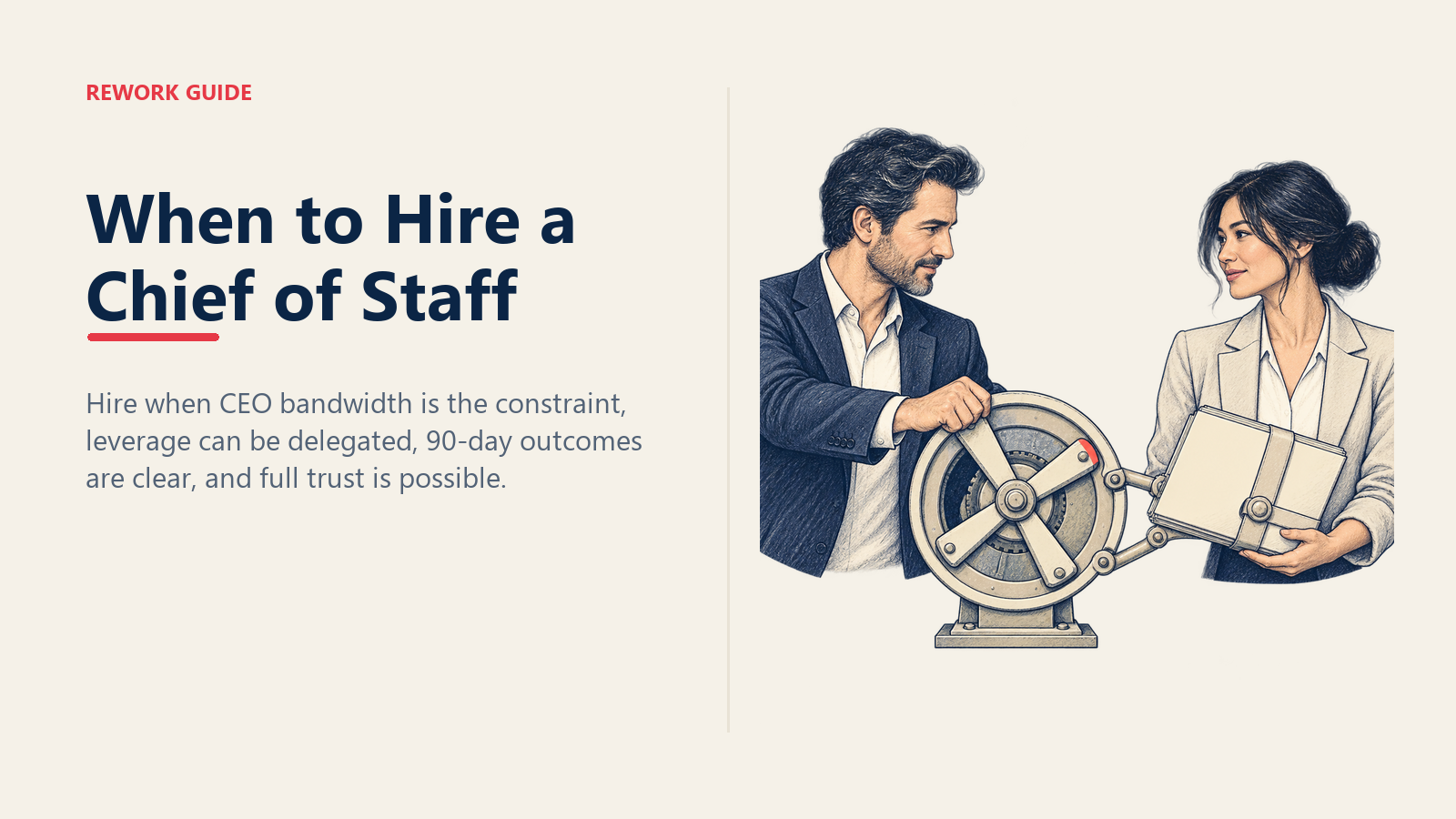CEO aligning four readiness tests before handing strategic work to a Chief of Staff