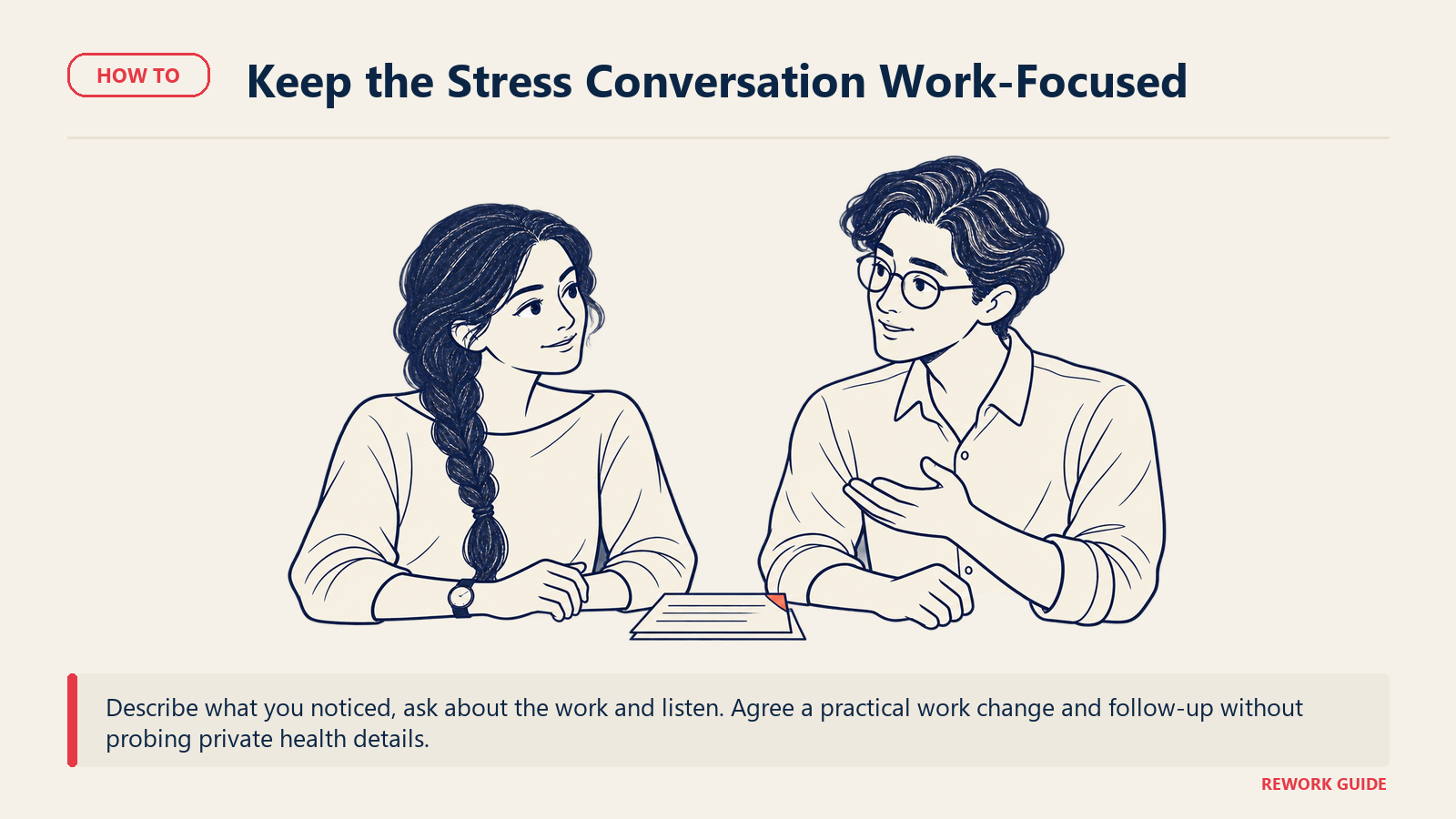 Lena listens to Owen in a private check-in with a shared work-change note and follow-up tab, without diagnostic symbols.