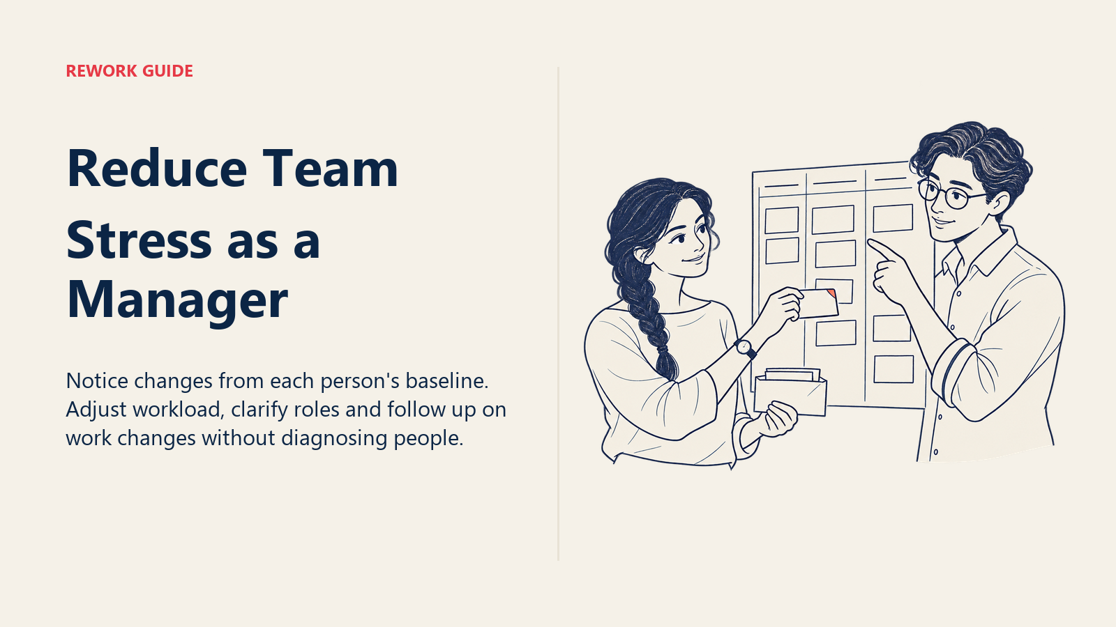 New manager Lena removes a lower-priority task from Owen's full workweek during a workload check-in.