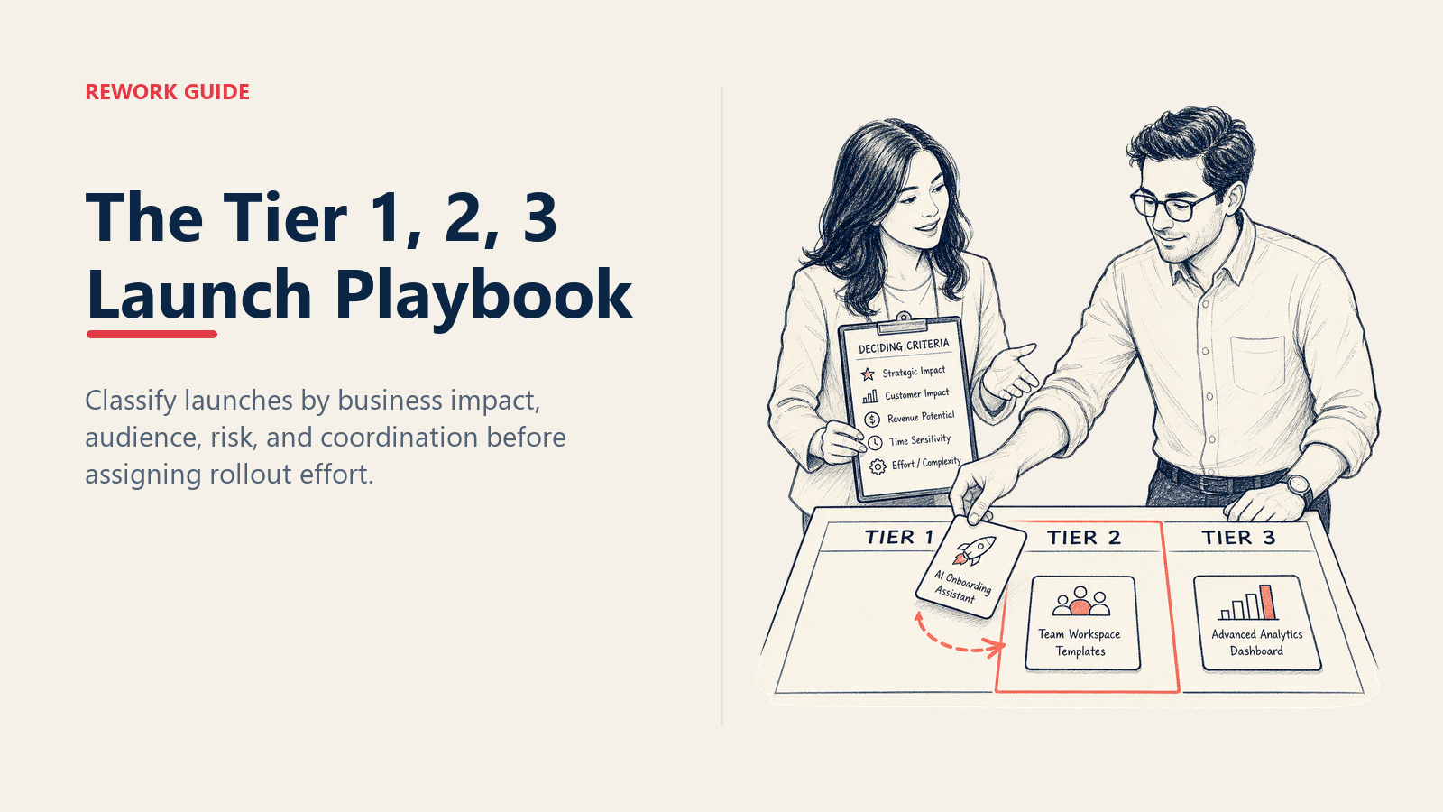 The Tier 1, 2, 3 Launch Playbook