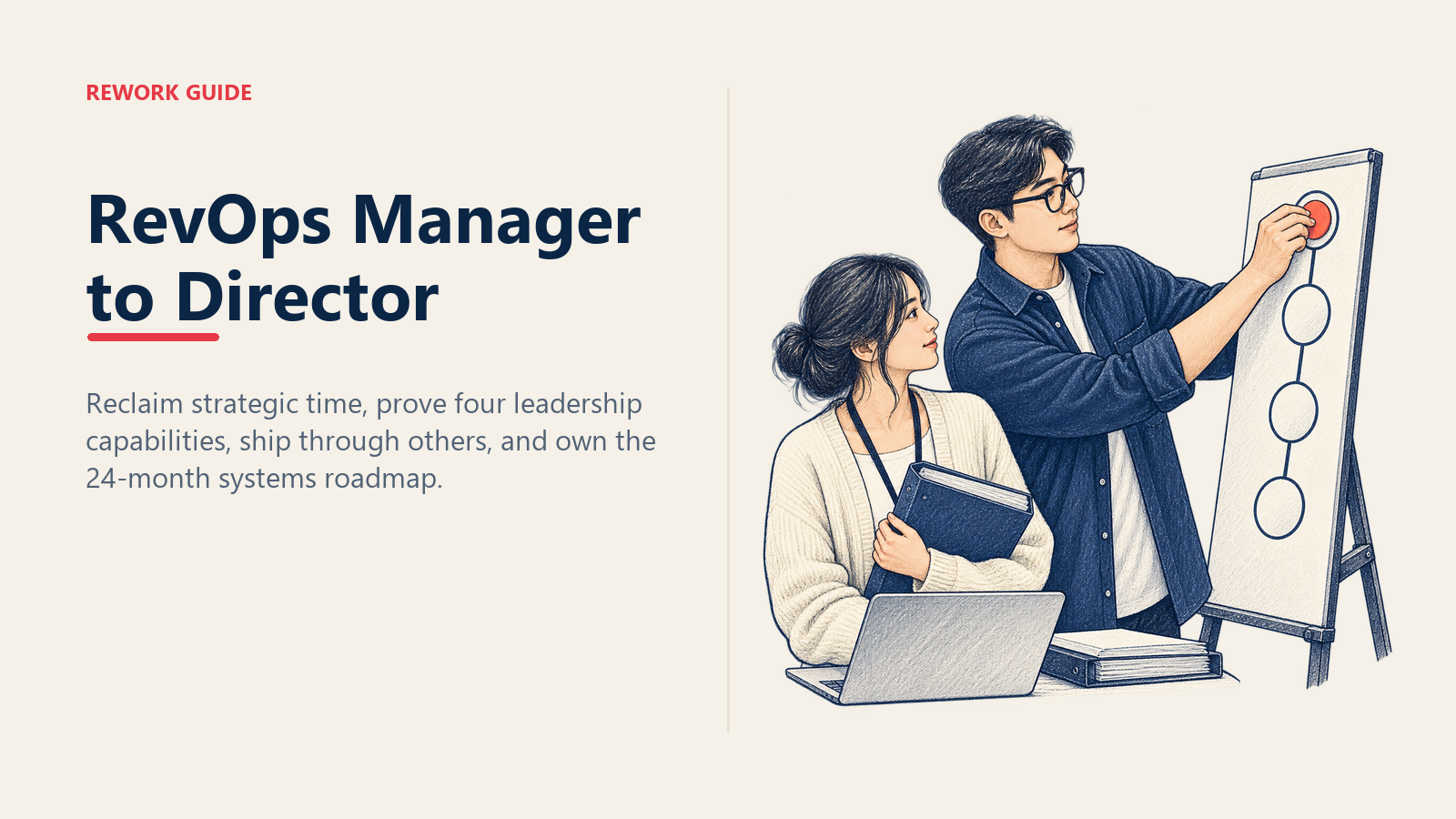 RevOps manager delegating report ownership while marking a four-capability path to Director