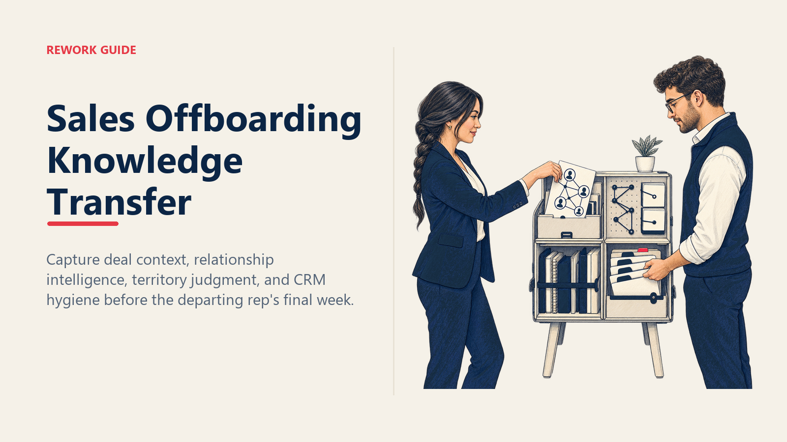 Sales offboarding knowledge transfer scene with a departing rep storing a relationship map and an incoming rep retrieving a five-deal territory dossier