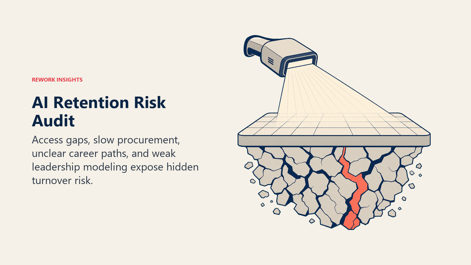 AI retention risk audit scanning for access gaps, slow procurement, unclear careers, and weak leadership modeling