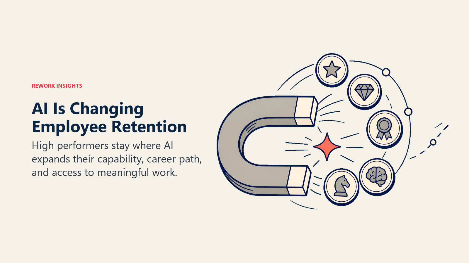 AI employee retention shown as capability investment holding high-performing talent inside the company