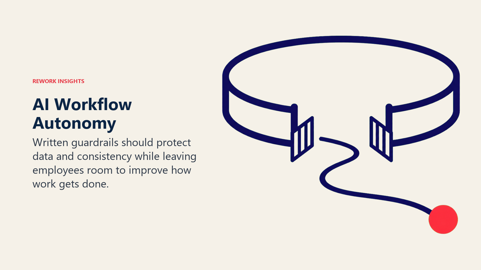 AI workflow autonomy within clear governance boundaries