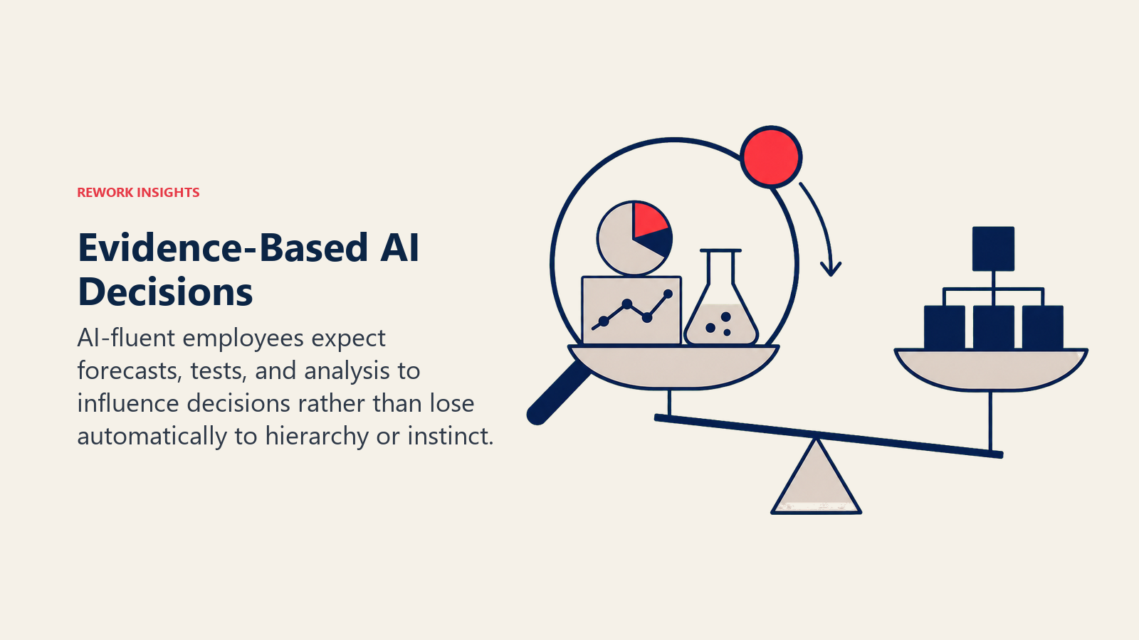 Evidence-led decision-making expected by AI-native employees
