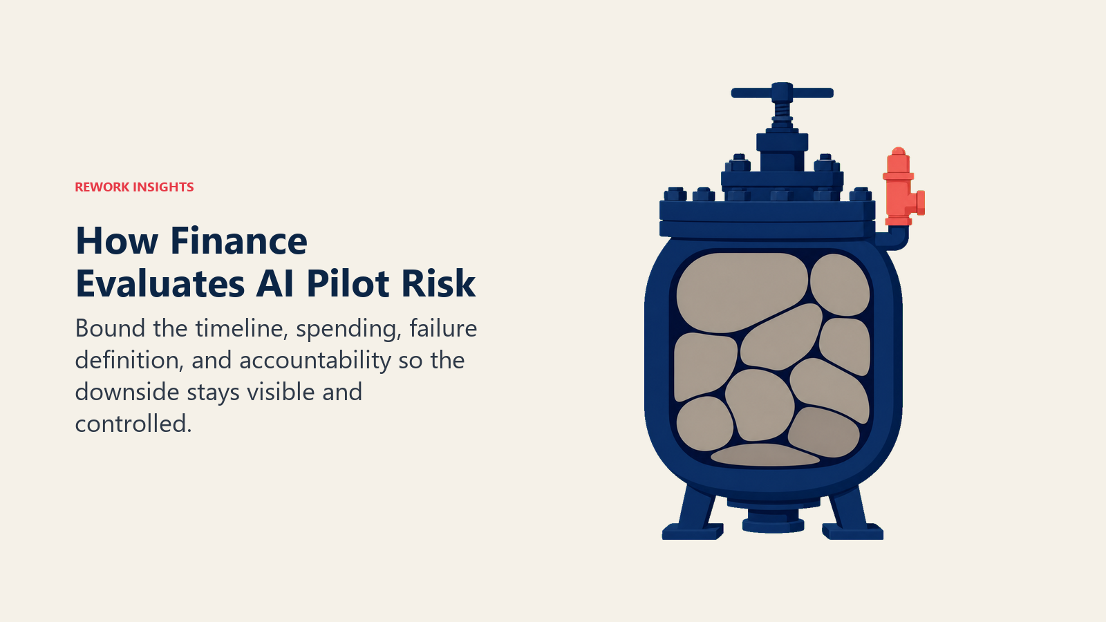AI pilot risk shown as a capped vessel with controlled downside