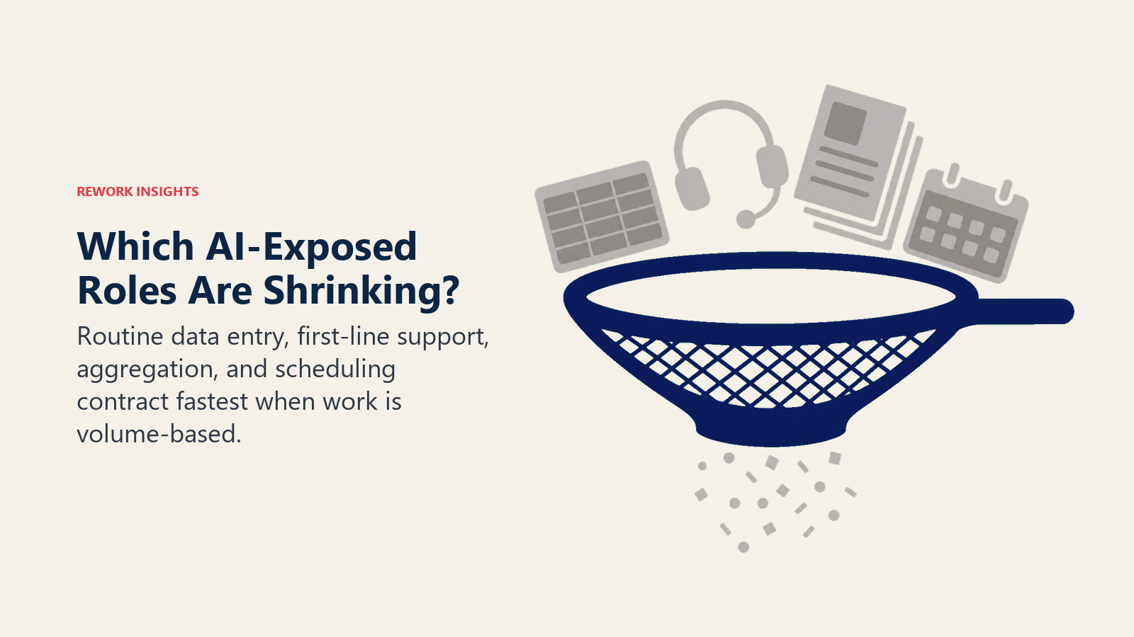 AI-exposed roles shrinking through a filter of routine work