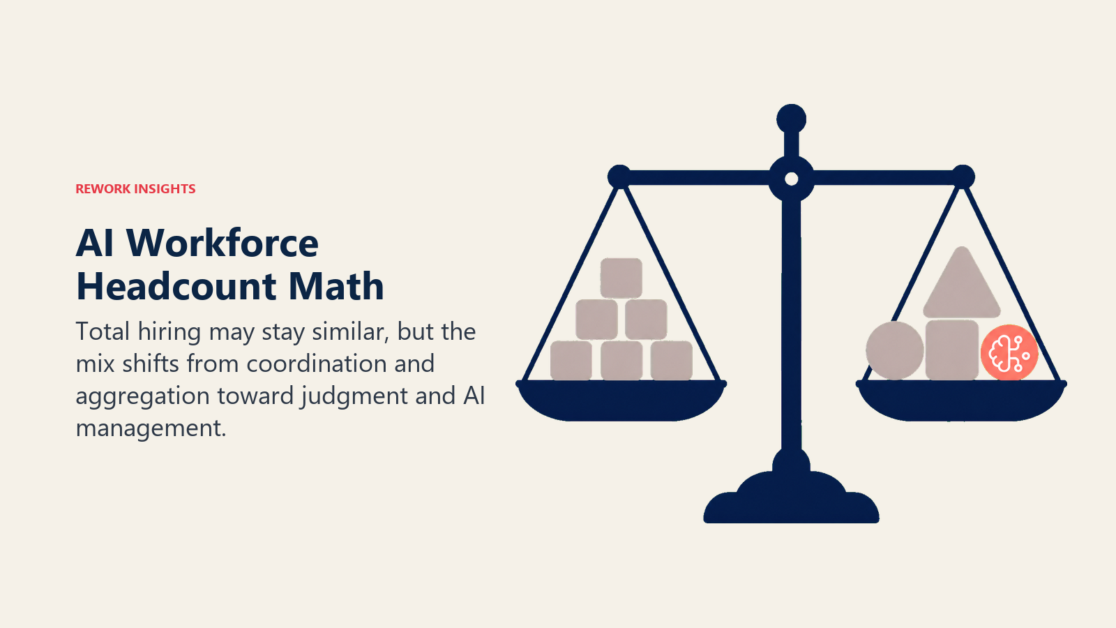 AI workforce headcount math shown as a balanced scale with a changing role mix