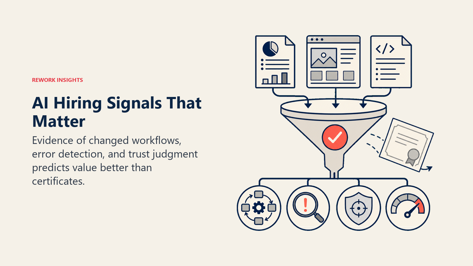 AI hiring filter prioritizing workflow change, error detection, and trust judgment over certificates