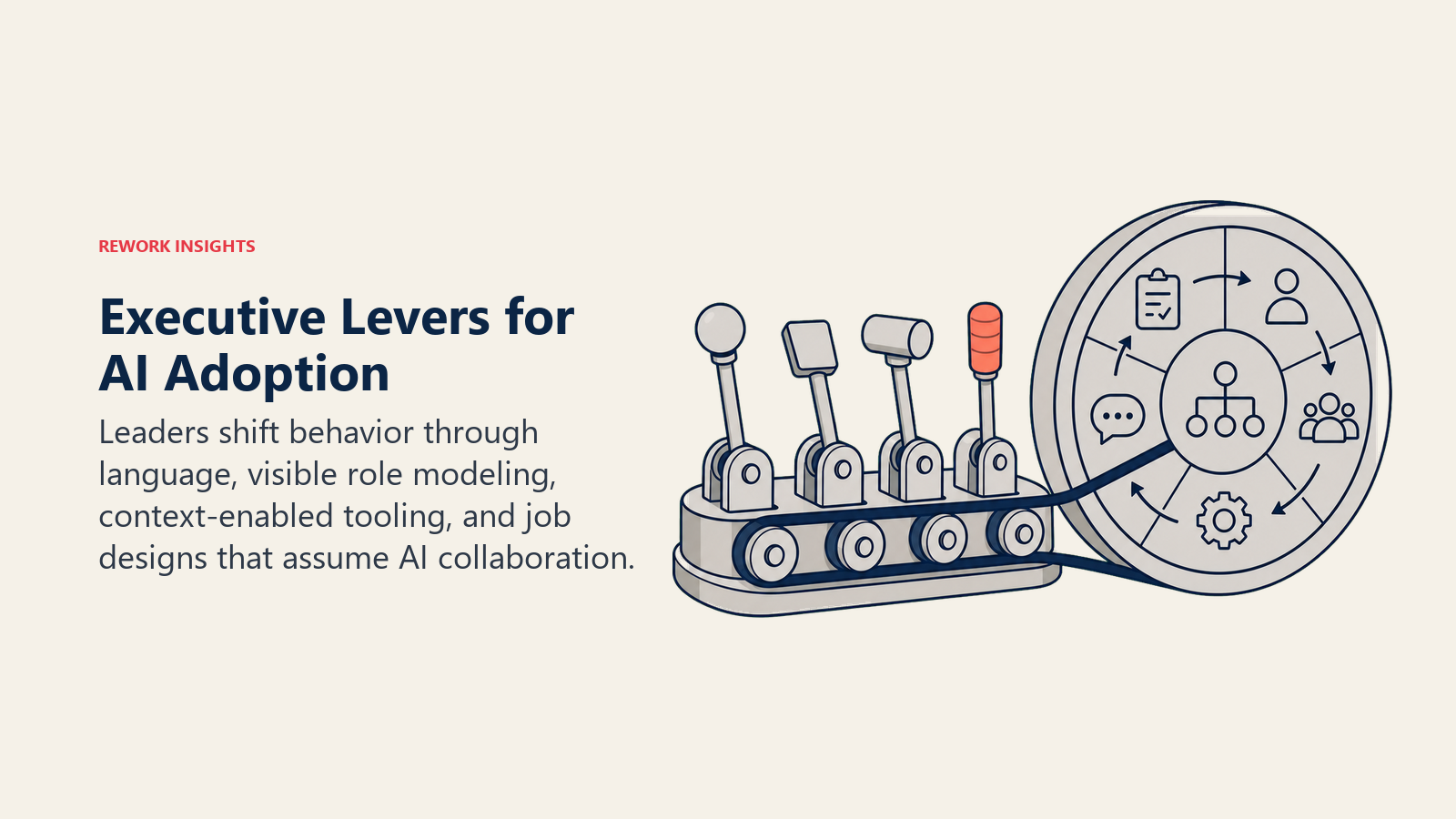 Four executive levers for language, role modeling, context tooling, and AI-ready role design