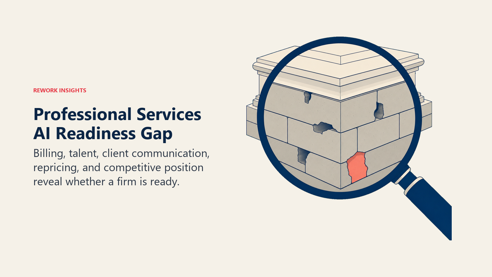 Professional services AI readiness gap revealed across billing, talent, client communication, repricing, and competition
