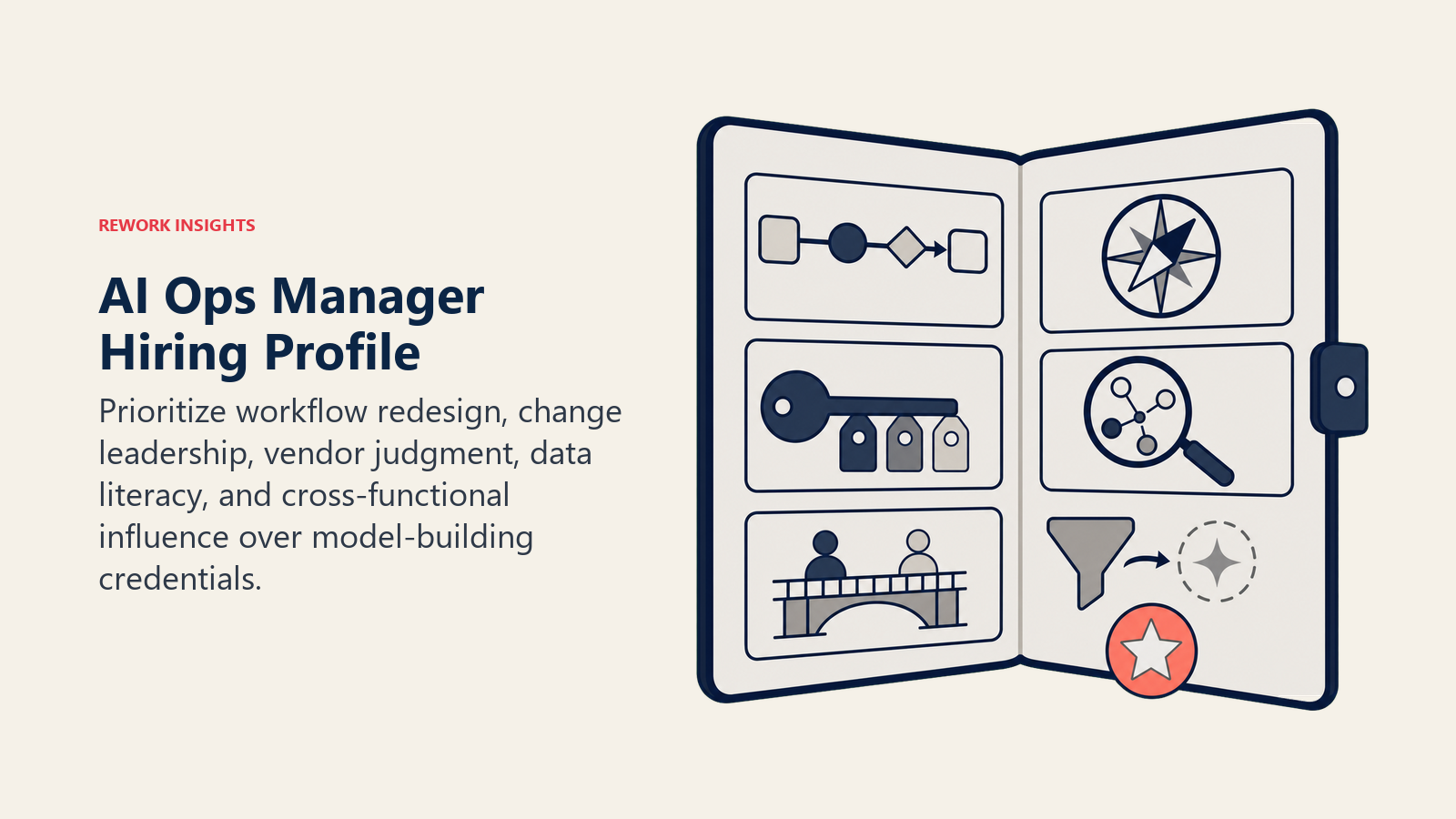 AI Ops Manager hiring profile filter prioritizing workflow, change, vendor, data, and influence skills