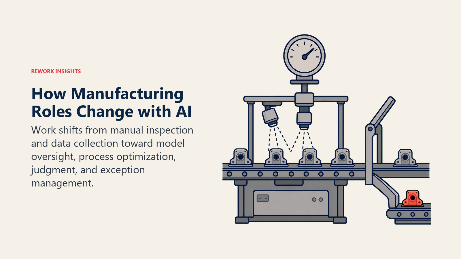 Manufacturing roles shifting from manual inspection to AI oversight, process optimization, and exception judgment