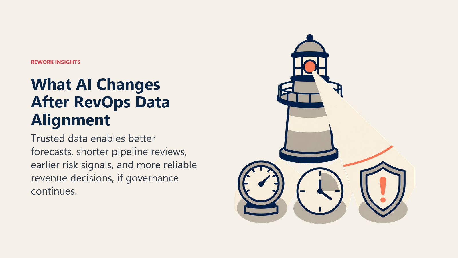 Aligned RevOps data powering trusted forecasts, shorter pipeline reviews, and early risk signals