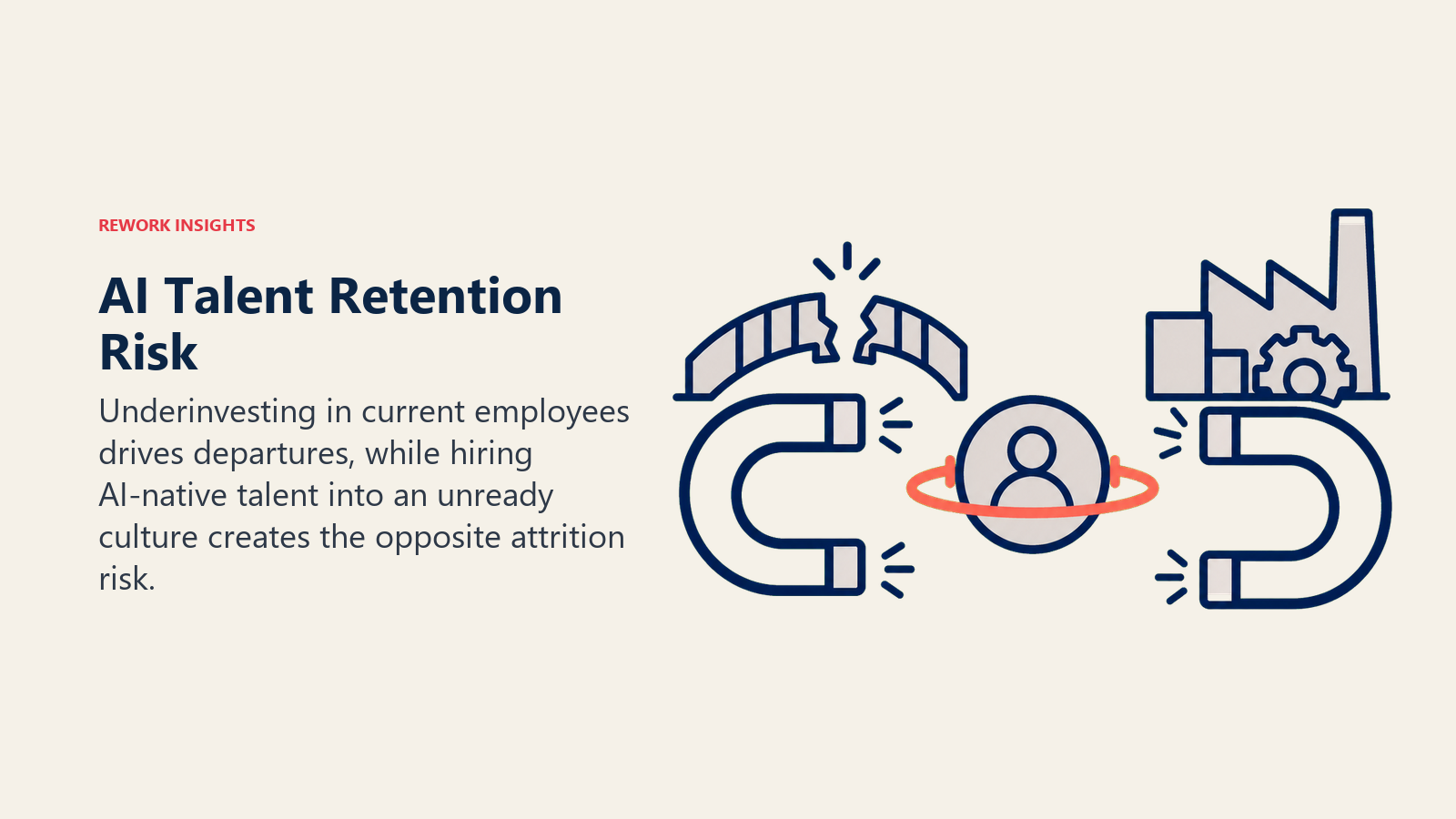 AI talent retention risk with existing and AI-native employees pulled away by opposite culture gaps