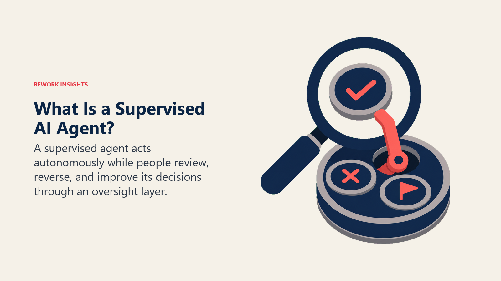 Supervised AI agent oversight lens reviewing and reversing autonomous actions