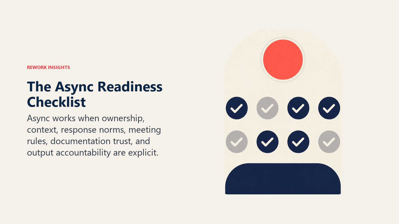 Async Readiness Checklist for ownership, context, response norms, documentation, and accountability