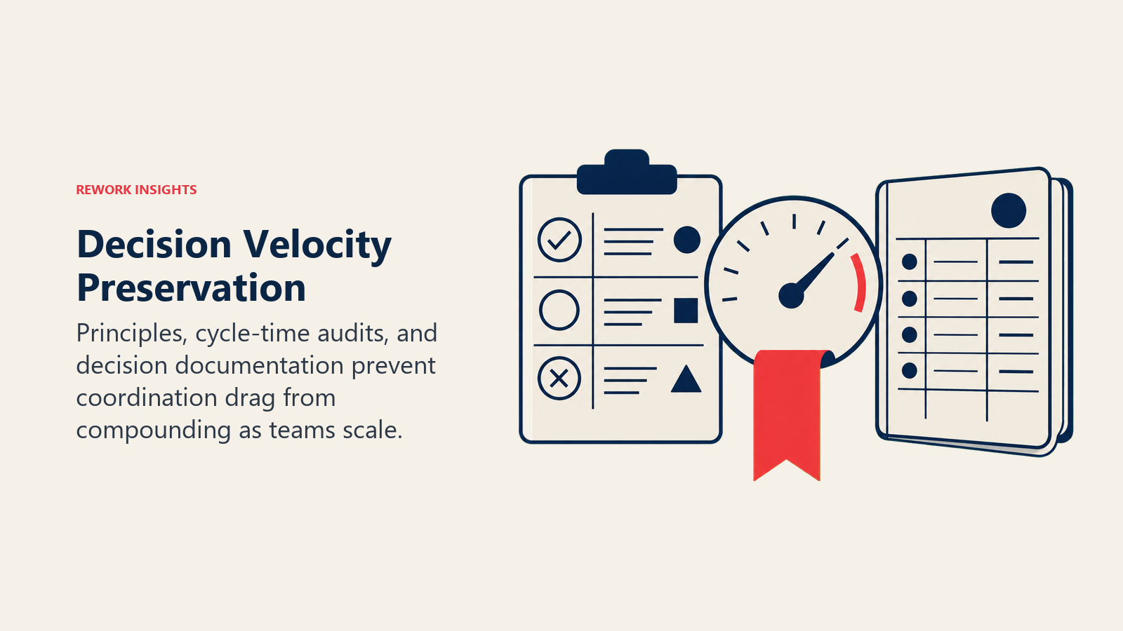 Decision Velocity Preservation shown as A decision charter, cycle-time dial, and debt ledger joined by one coral bookmark