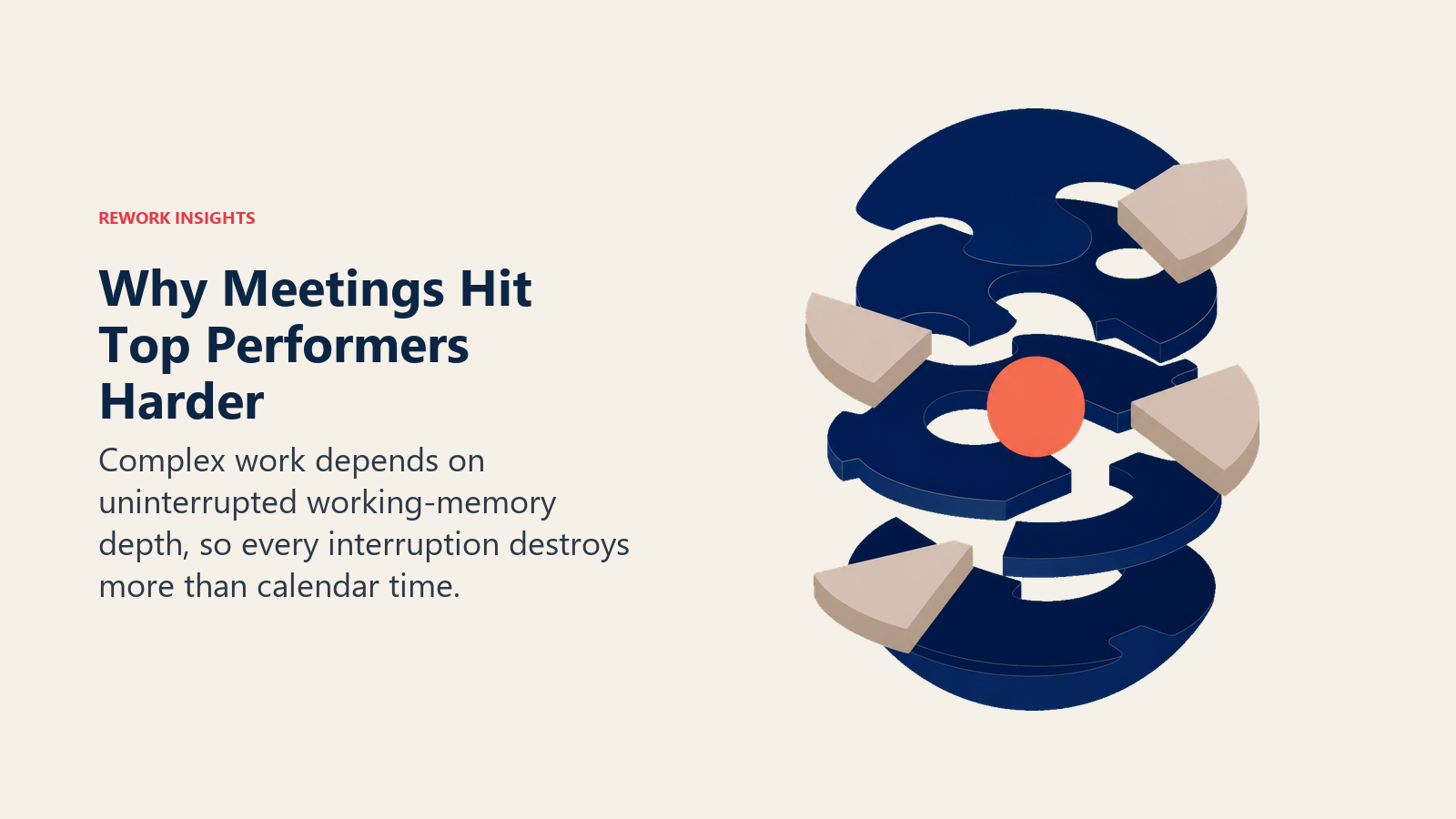 Why meetings hit top performers harder shown as working-memory layers broken apart by calendar interruptions