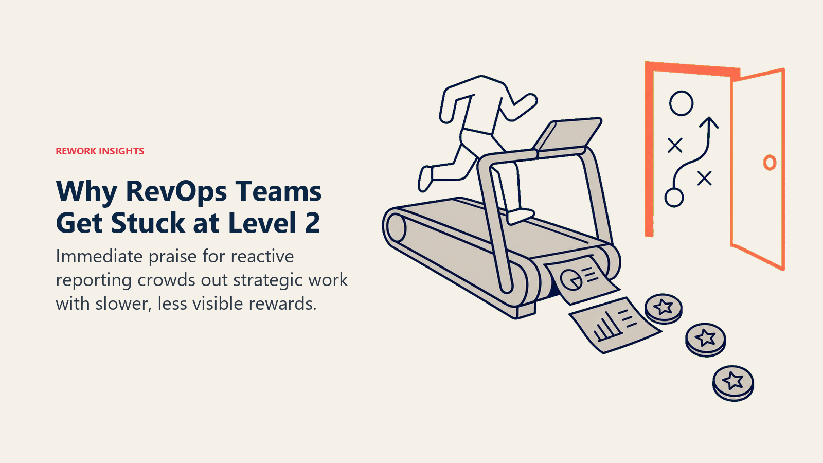 Why RevOps teams get stuck at Level 2 shown as a reporting treadmill beside an unused strategic doorway